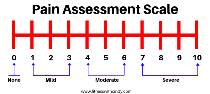 pain assessment scale